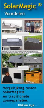 SolarMagic voordelen